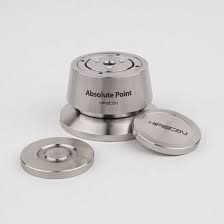 Featured image for “Absolute point”